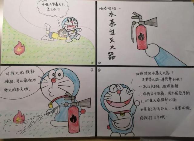 权益部消防主题漫画手抄报大赛圆满结束